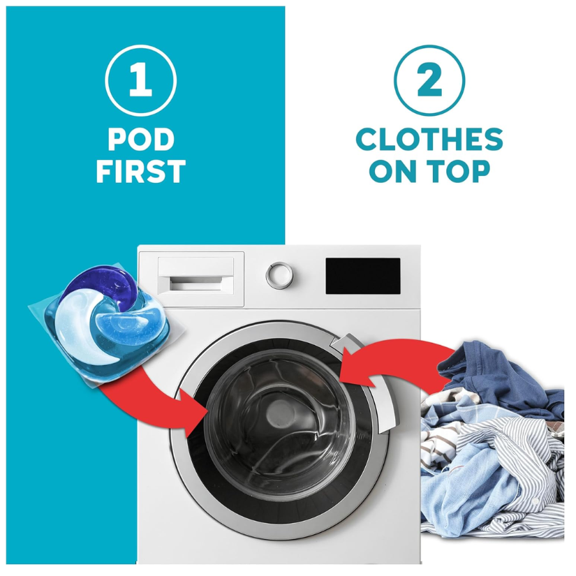 Fairy Non Bio The Big One PODS Laundry Detergent Capsules, 23 Washes